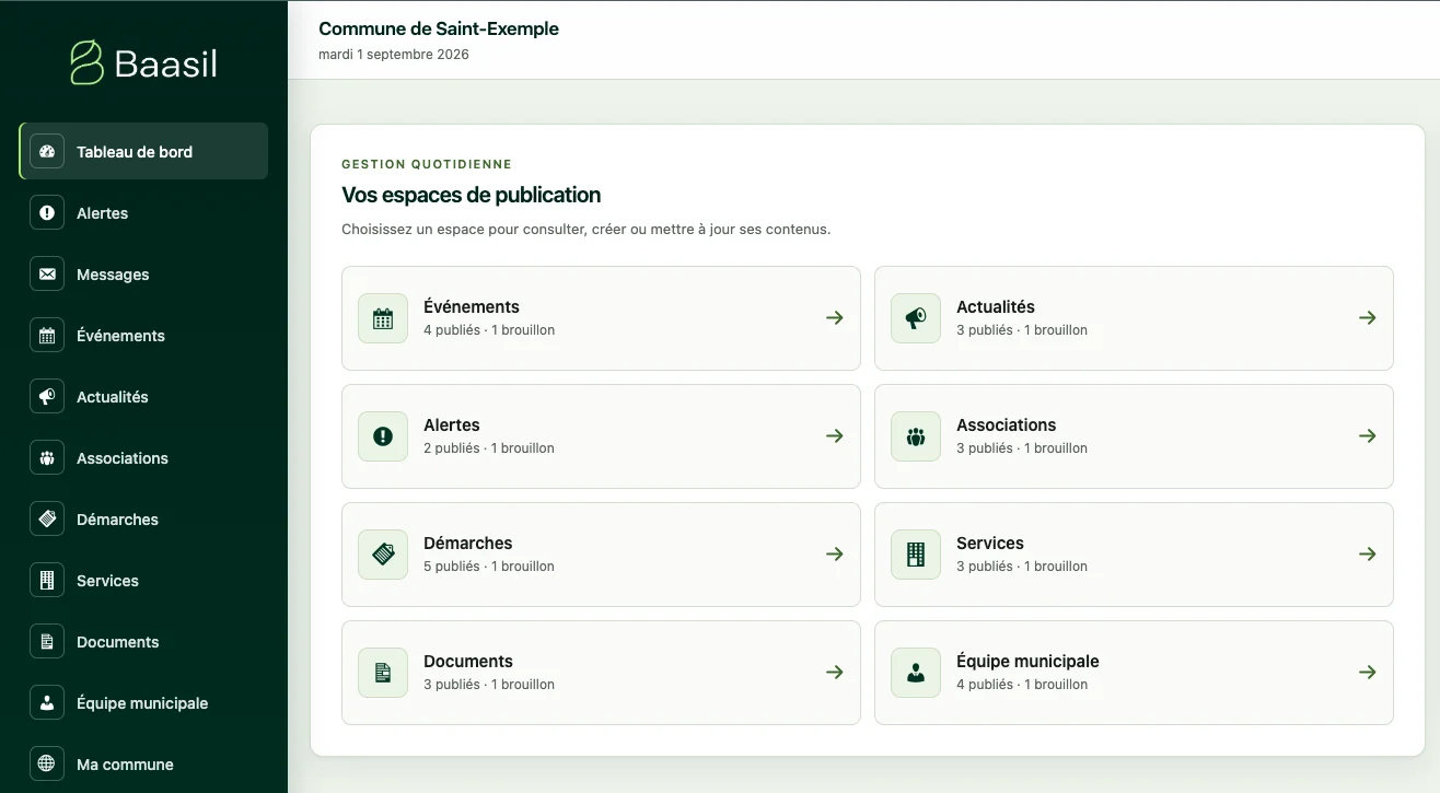 Tableau de bord Baasil utilisé par les agents municipaux